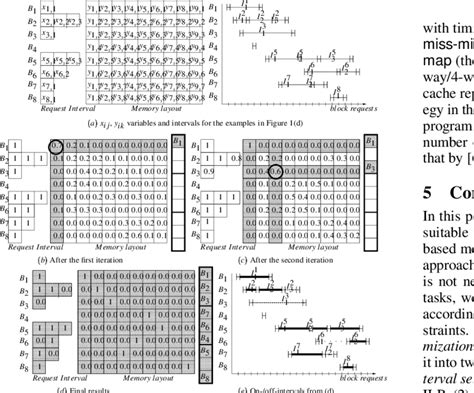 Software Code Map に対する画像結果