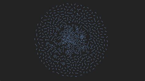 Image result for Python Node Graph Visualization