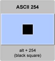Image result for Square Box ASCII