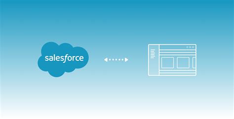 Image result for Salesforce API Logo