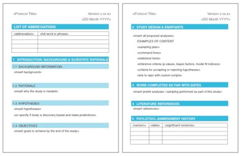 Image result for Lab Protocol Example