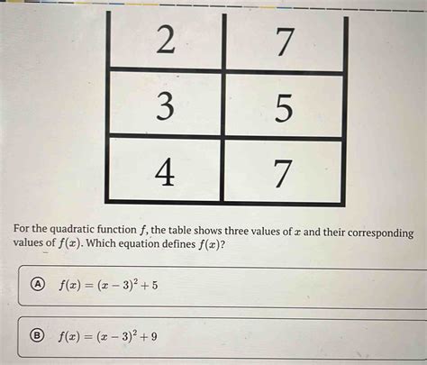 Image result for Table of Values of Quadratic Function