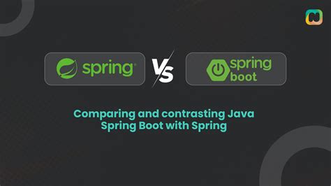 Java Spring Framework Vs. Spring Boot に対する画像結果