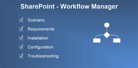 Image result for SharePoint Workflow Manager