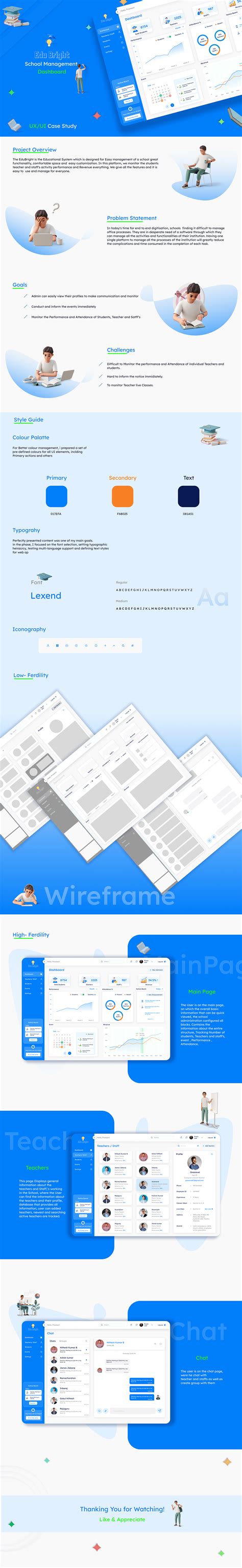 Image result for UI Design FAQ School Management