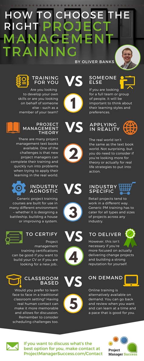 Image result for Project Management Training Activities