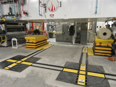 E-Z Track Encoder に対する画像結果