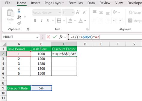 Image result for Excel Discount Rate