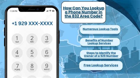Image result for 929 Area Code Map