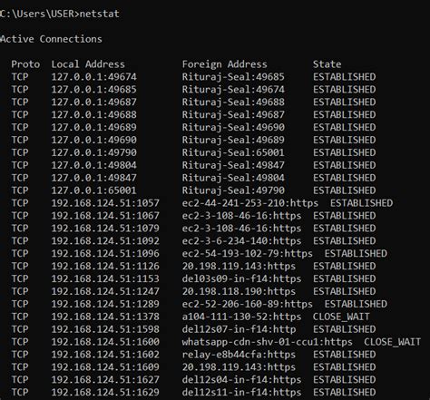 Image result for All Networking Commands