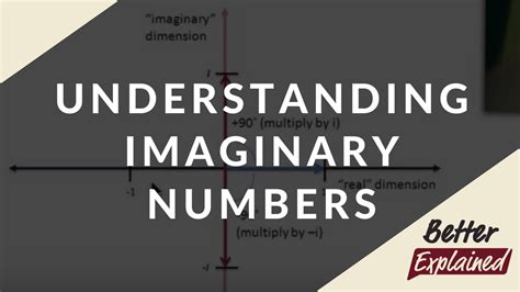 Image result for The Imaginary Number Random Distribution