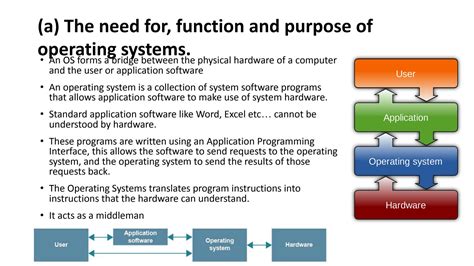 Toradh íomhá ar Circuit Model a Level Computer Science