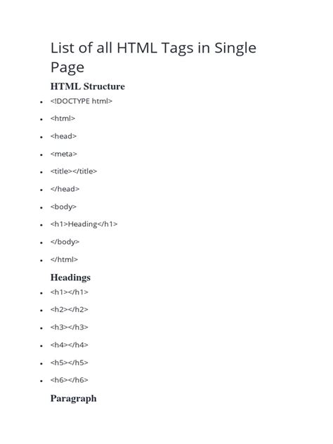 Image result for All HTML Elements List Printable