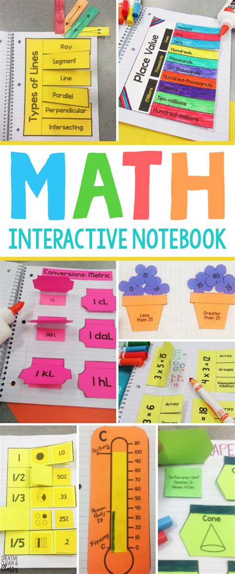 Image result for Math Notebook