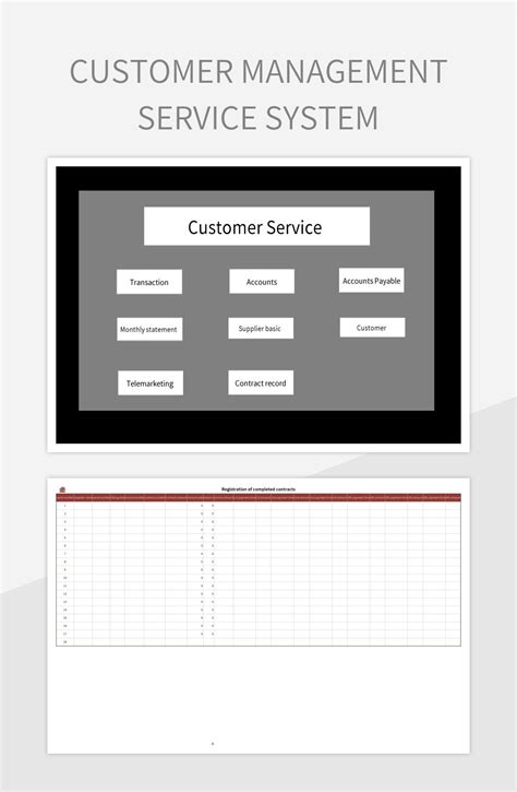 Image result for Customer Service Management System