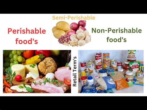 Image result for Perishable vs Non-Perishable
