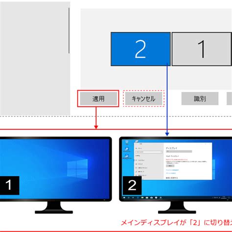 Image result for Windows 11 Multi-Screen