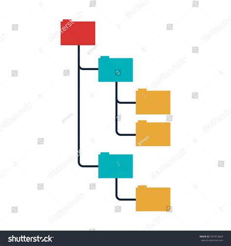 File Folder Hierarchy に対する画像結果