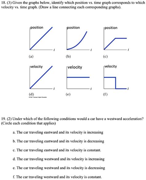 Toradh íomhá ar IB Physics How to Draw Position Time Graph When Given Velocity Time Graph