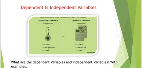 Image result for Dependent Variable Examples