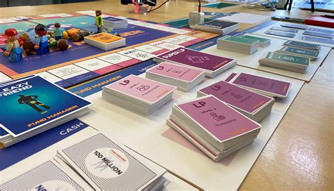 Image result for Strategy Development Tools