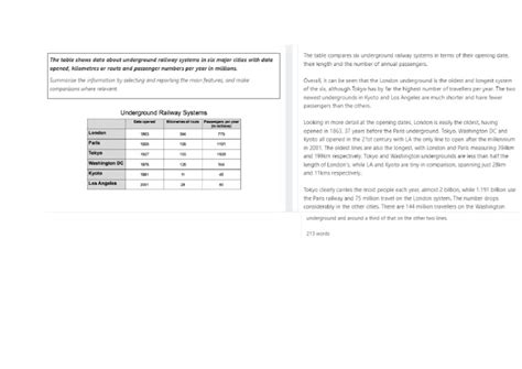 Sample of Writing Task1 PDF માટે ઇમેજ પરિણામ