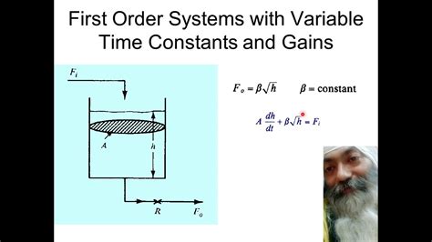 Declining First Order System Time Constants に対する画像結果