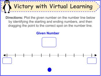 Image result for Happy Numbers Line Plot