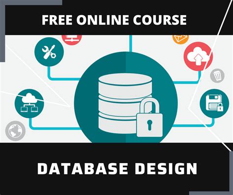 Image result for Database Design and Programming