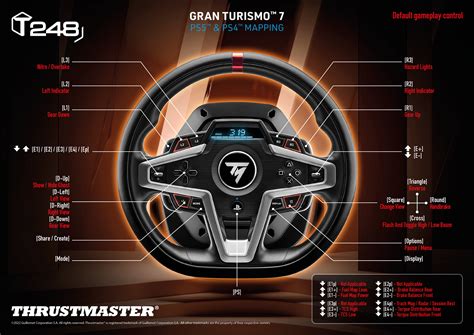 Image result for Driver T248
