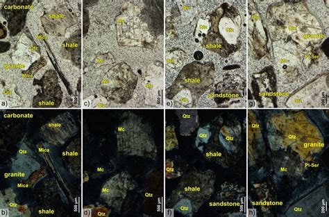 Image result for Clast vs Crystalline