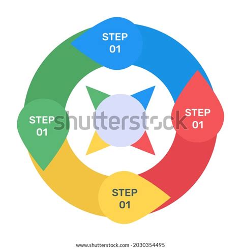 Image result for Stepp Graph Flat Graph