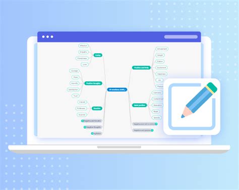 تصویر کا نتیجہ برائے Learning JavaScript Mind Map