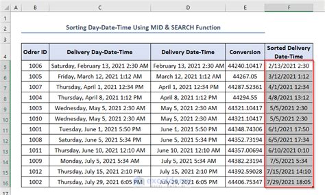 Image result for Excel Sort By Date Formula