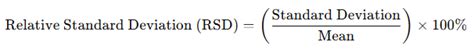 Afbeeldingsresultaten voor Relative Mean Deviation Formula