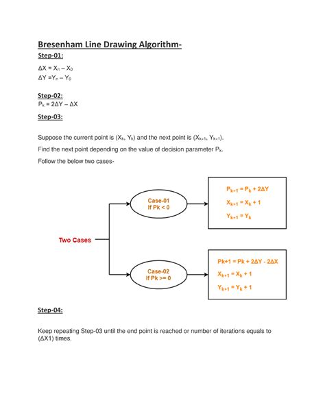 Line Drawing of a Algorithm Machine Machine માટે ઇમેજ પરિણામ
