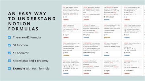 Toradh íomhá ar Logo Formule Notion