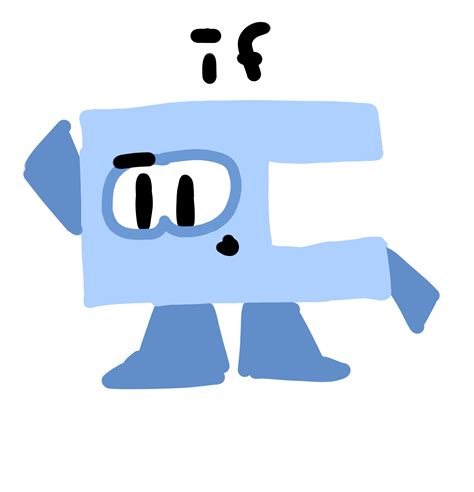 Image result for Code Blocks Real Life