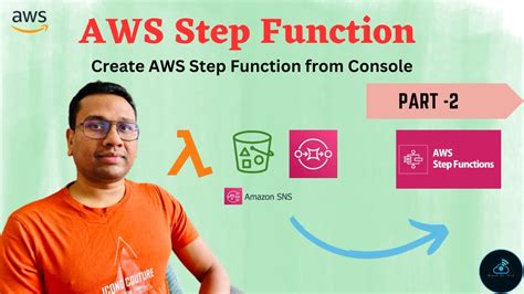 Image result for Step Function AWS Input User