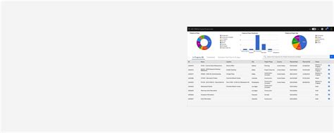 Image result for TRIRIGA Projects