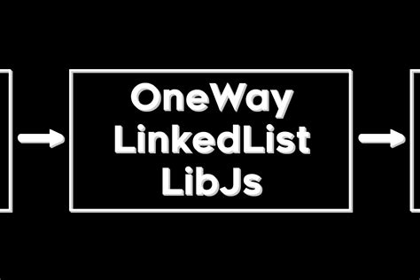 Image result for One Way Linked List Example