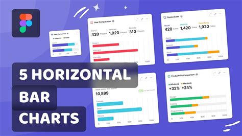 Creative Line Graph Figma に対する画像結果