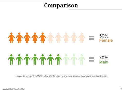 Image result for PowerPoint Inspiration Comparison Slide