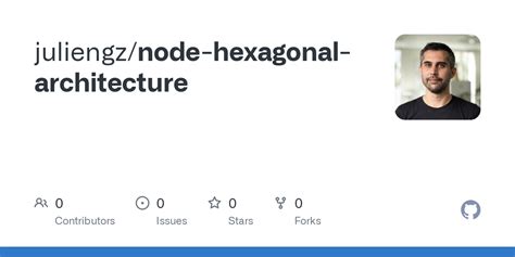 Afbeeldingsresultaten voor Hexagonal Architecture Node.js