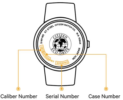 Image result for Watch Model Reference Code