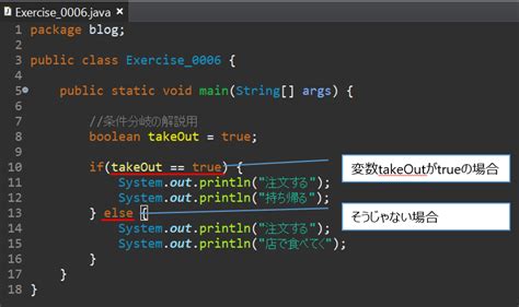 Toradh íomhá ar JSP If Statement Java