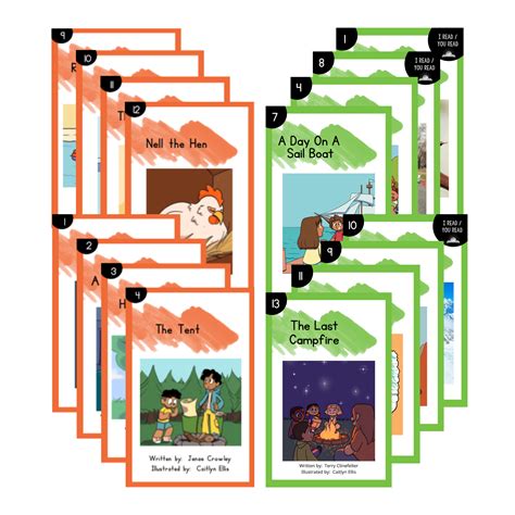 Image result for Basic Literacy System Curriculum Guide