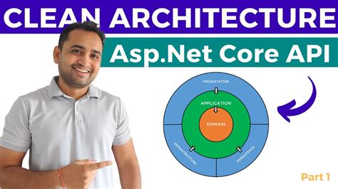 Afbeeldingsresultaten voor ASP API Architecture