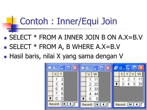 Bildergebnis für Contoh SQL