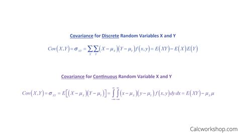 Image result for Correlation of Random Variables